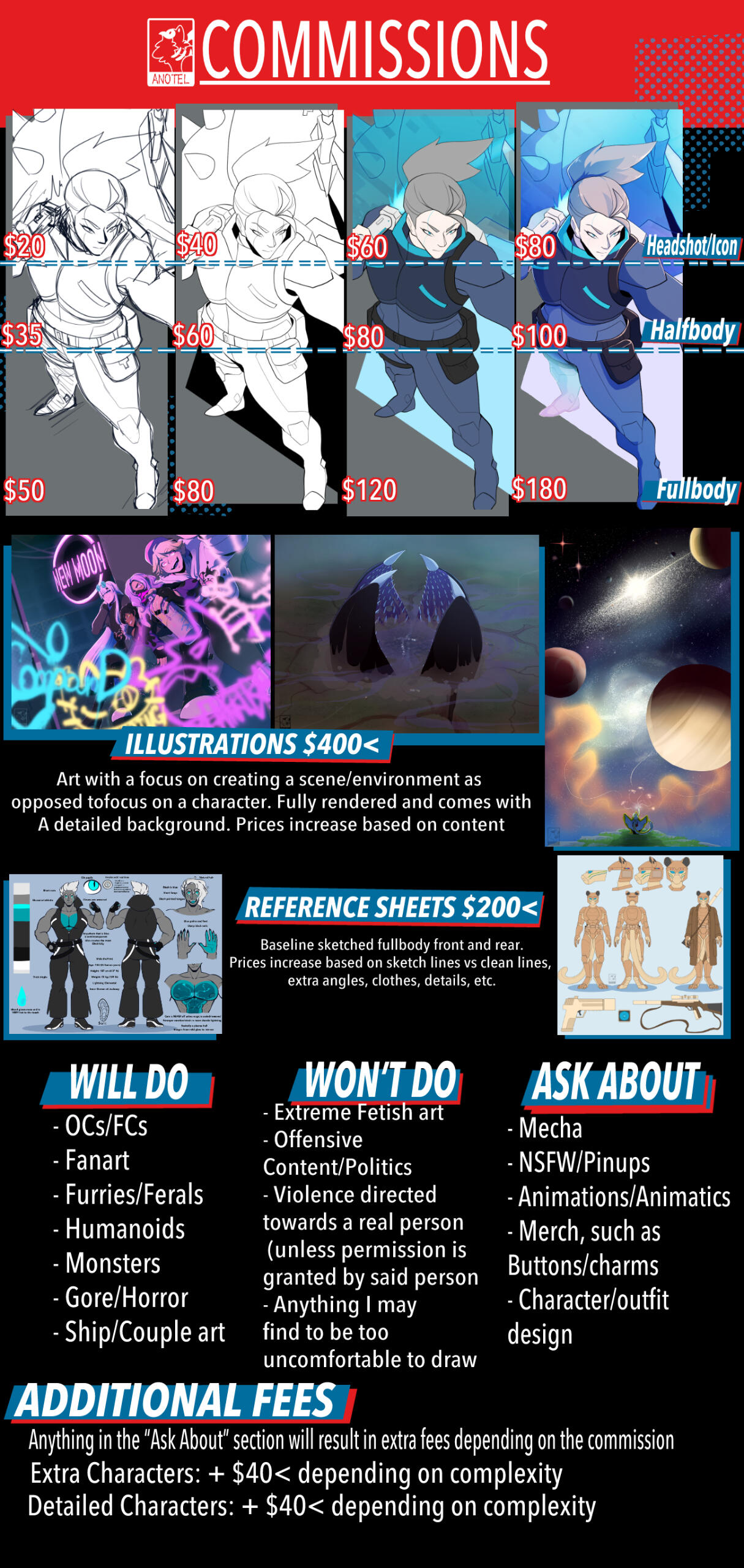 commission sheet commission sheet
